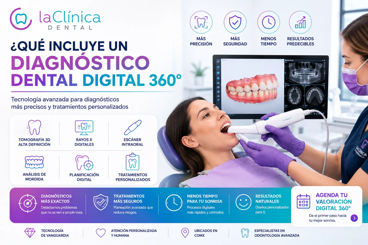 diagnostico digital 360 para tu sonrisa la clínica dental
